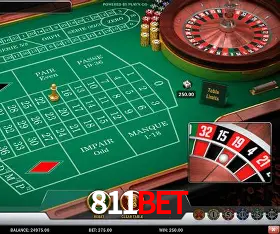 Desvendando o Mundo dos Jogos Virtuais na 811bet